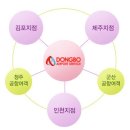 동보지점