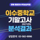 페르마보습학원 이미지