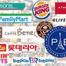 선호프라자 티스토리