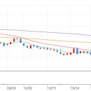 동원카전기 이미지