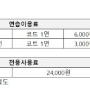 혁신체육공원 축구장 이미지