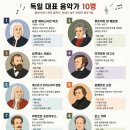 슈만클라비어음악교습소 | 독일 대표 음악가 10인｜클래식부터 영화음악까지 독일이 낳은 세계적인 음악가