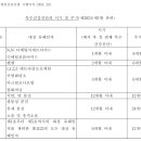 배치천 이미지