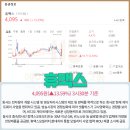 (주)토탈모빌리티 이미지