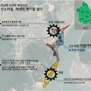 선소로 이미지