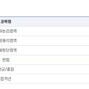 (24 자 97.5, 상 90) PSAT 자료해석, 상황판단 과외합니다 이미지