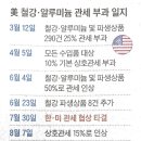 아! 옛날이여~ 이미지