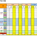 GS25용답로데오점 Daum카페