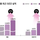 오케이물류 이미지