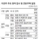 에프씨가구 이미지