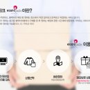 이지서비스 이미지