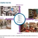 라이프숍 이미지