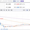 와이케이스틸 주식회사 이미지