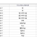 삼흥여인숙 이미지