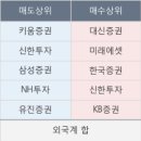 티케이인베스트먼트