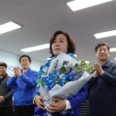 민치