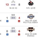 10월 4일 KBO 리그 경기결과 이미지