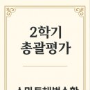 해법수학호성학원