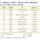 M모터스 이미지