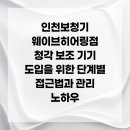 웨이브히어링 인천점 | 인천보청기 웨이브히어링점 청각 보조 기기 도입을 위한 단계별 접근법과 관리 노하우