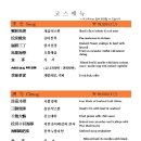 실크로드레스토랑 이미지