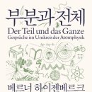 621회 독서토론회 [부분과 전체] 2022년 12월 15일(목) PM 07:30 일하는여성아카데미(홍대역) 이미지