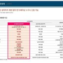 크레타힐즈 이미지