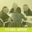 강동 사회적기업협의회 | 서울 강동구 청년 DISC·TCI 심리진단 해석 워크숍 후기