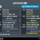 나인헬스케어(주) 이미지