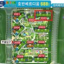 고운동_두루중학교 이미지