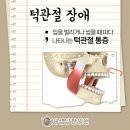 제생당한의원 네이버블로그