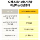 스타키보청기북부산센터 네이버블로그