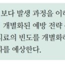 김동현소아치과치과의원 이미지