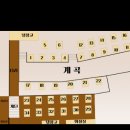 GS25 경산와촌점 | 팔공산 평상대여 경산 와촌 계곡식당 참새미골
