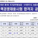 김태진영어전문학원 이미지