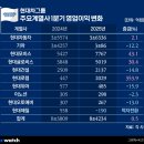 B.J종합상사 이미지