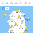 오늘의 날씨🌞☔️☃️, 2023년 12월 25일 월요일 이미지