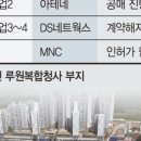 루원 엔