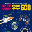 아는 만큼 보이는 우주 이야기 이미지