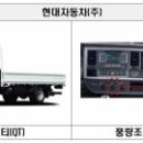 대상 주식회사(울산지점) 이미지