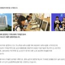 현대아산 이미지