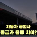 현대3급자동차공업사 이미지