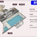 풍경채1차작은도서관 이미지