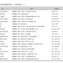 시청역성모정신건강의학과의원 이미지