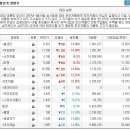 케이이엔지 이미지