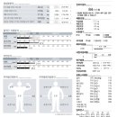 피티투그로우PT 이미지
