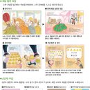 개념수학 네이버블로그
