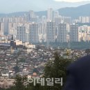 전국 아파트 급매 거래 끝났다…부동산 시장 &#39;잠잠&#39; 이미지