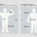 더드림피트니스 이미지