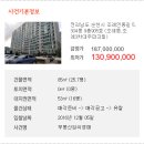 조례연동길 이미지